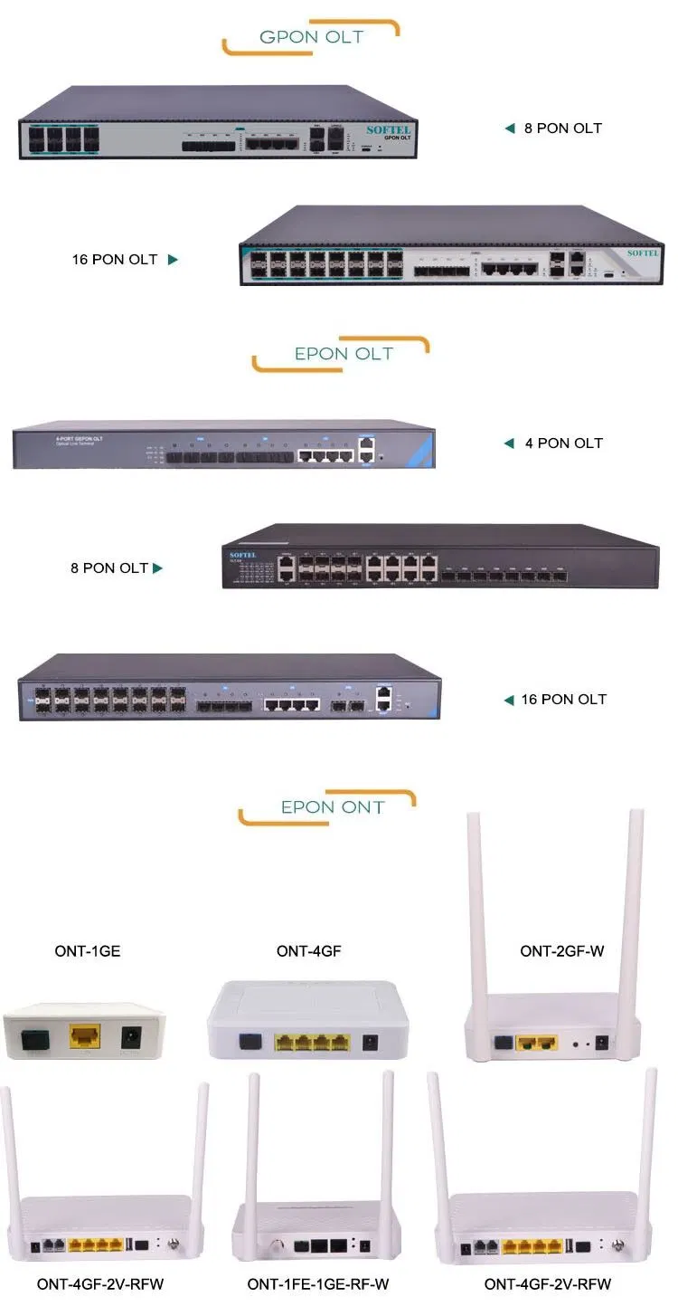 FTTH 16 Ports Splitter Fiber Optic Distribution Termination Box with 1X16 Cassette Splitter