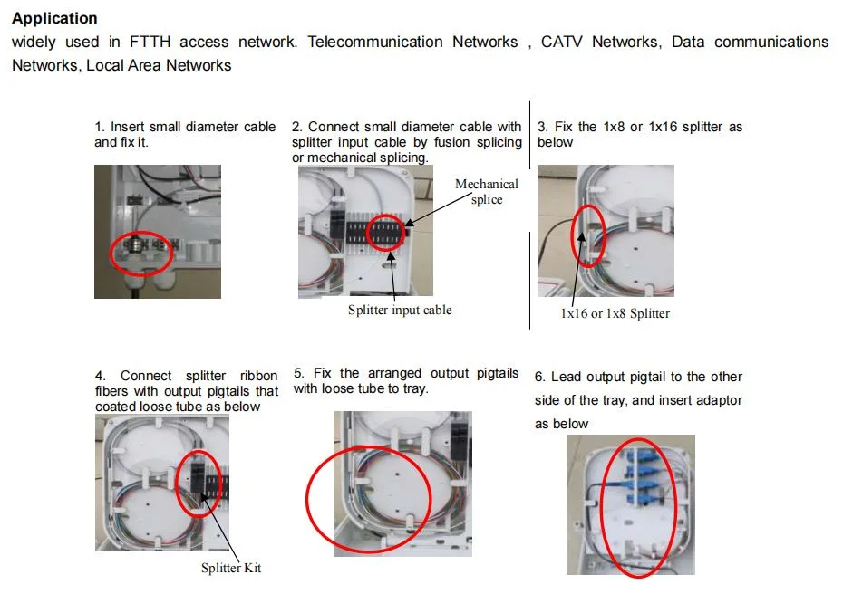 1X4, 1X8, 1X16 Outdoor Waterproof ABS Fiber Optic Terminal Box for FTTH CATV Telecommunication Networks Junction Box