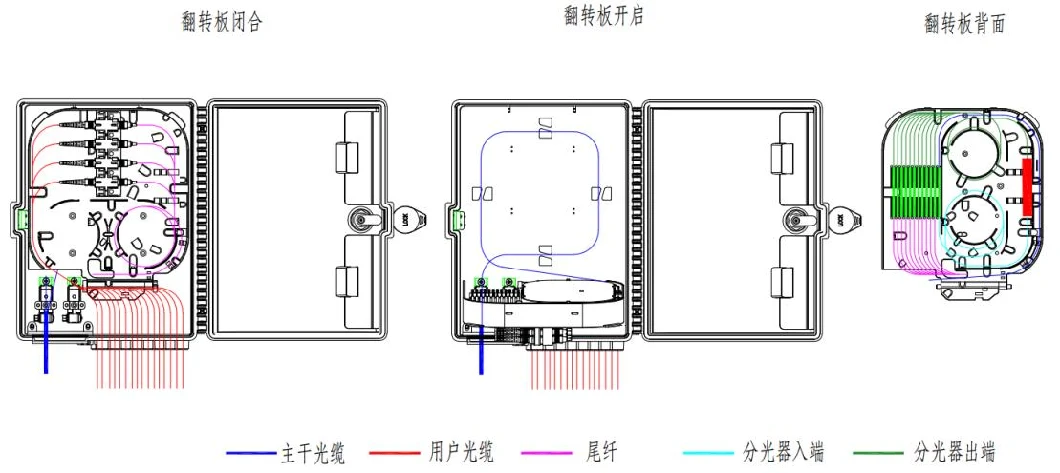 FTTH Fiber Optic Outdoor Sc APC Fiber Optic 16 Ports Splitter Box