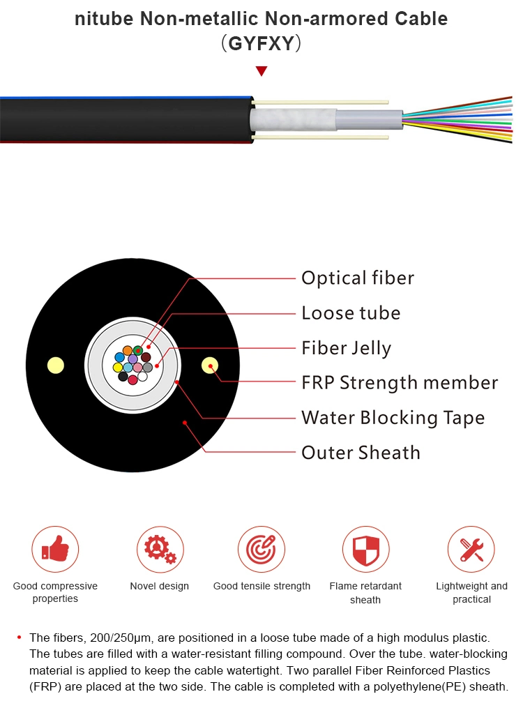 Unitube Non-Metallic Non-Armored Outdoor Aerial Fiber Optic Cable (Gyfxy)