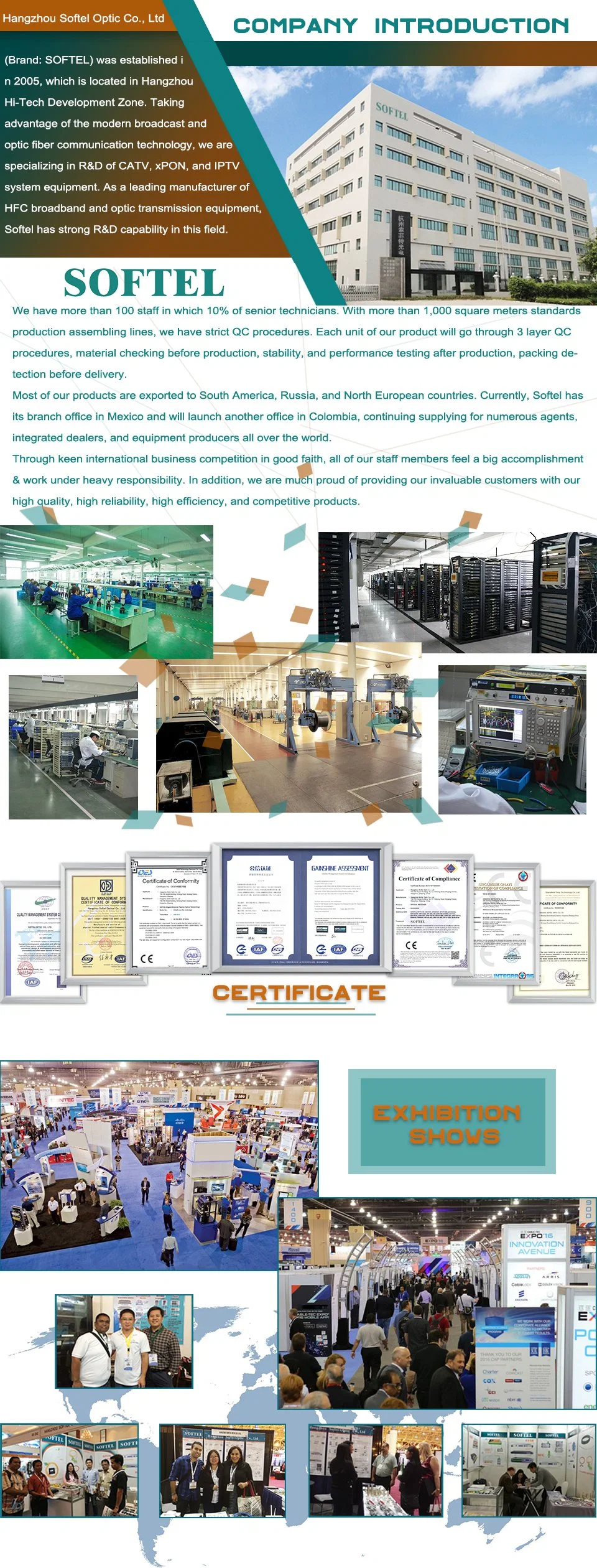 FTTH 12-24 Core Sc/FC/St/LC ODF Rack Mount Splicing Fiber Optic Patch Panel